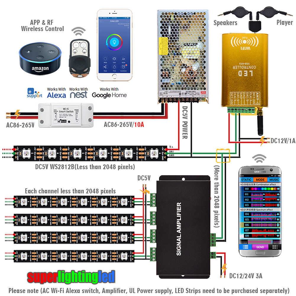 DC7-24V, Newest LED WIFI Dream Color Music Spectrum DMX Cascaded Controller Control by Android Device, For LPD6803,WS2811,WS2812B, WS2801 Addressable LED Lights DC7-24V, Newest LED WIFI Dream Color Music Spectrum DMX Cascaded Controller Control by Android Device, For LPD6803,WS2811,WS2812B, WS2801 Addressable LED Lights